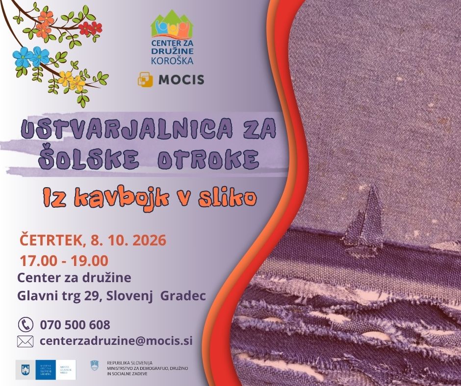 Ustvarjalnica jeans